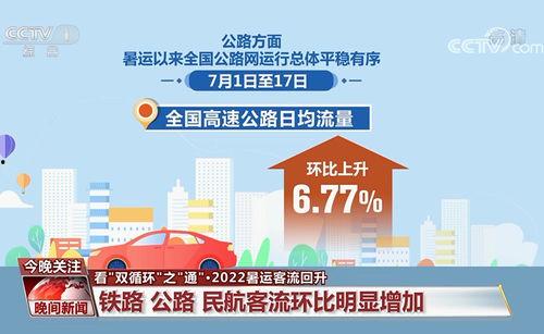 吉林二手房爆料视频网站,揭秘热门房源背后的真实信息  第1张
